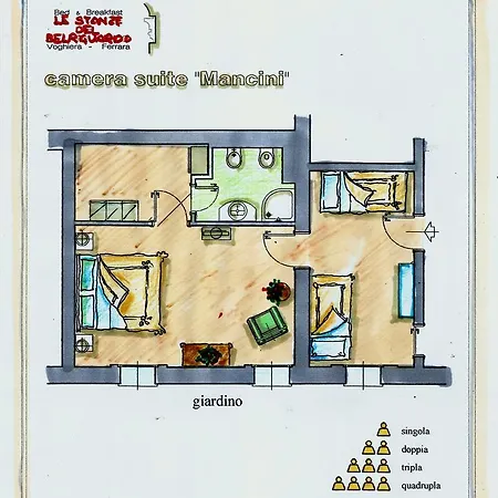 Le Stanze Del Belriguardo Voghiera